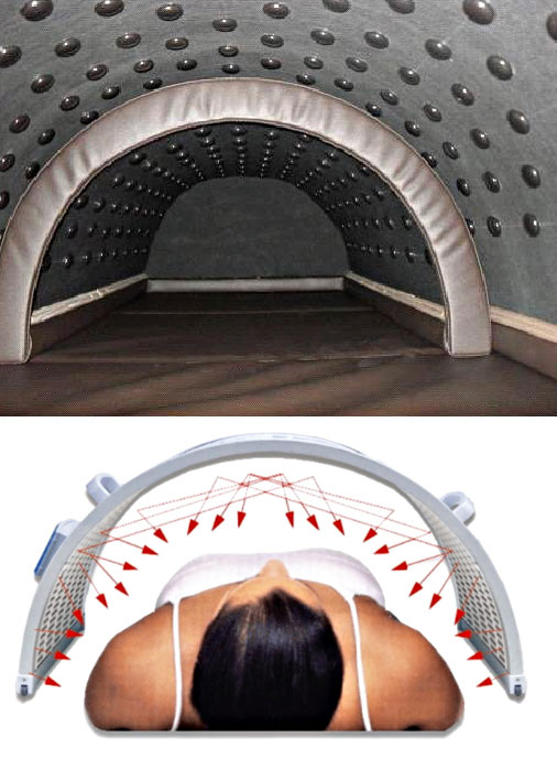 Inside and how an Infrared Sauna works